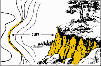 Cliff – The Outdoor Education